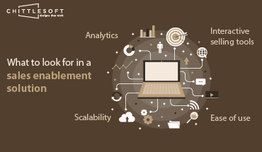 sales enablement solution