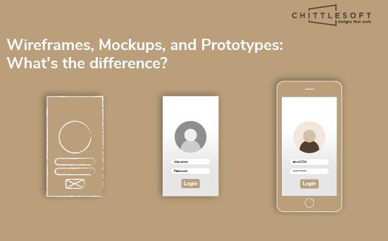 Wireframes, Mockups, and Prototypes