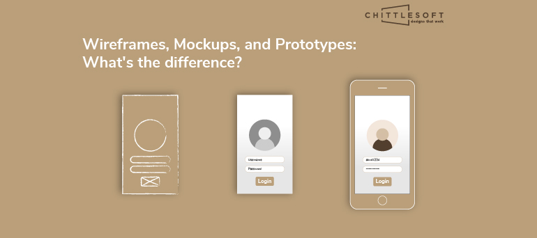 Wireframes, Mockups, and Prototypes